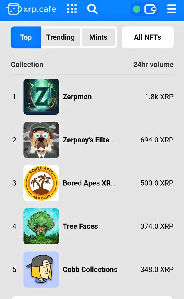 Tree Faces in the Top 4 for daily volume today on @xrpcafe 🔥 LFG
