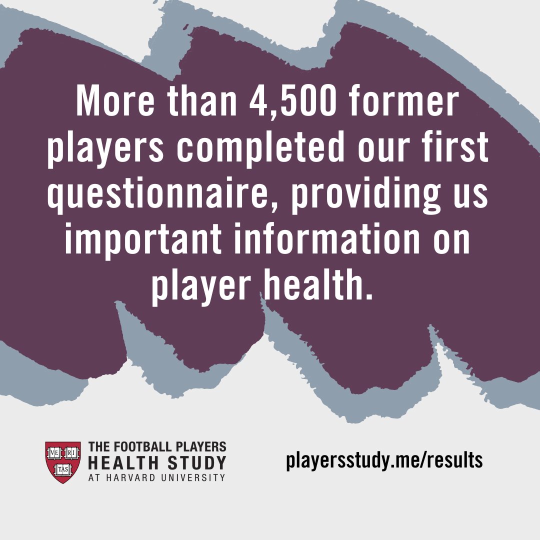 PlayersStudy's tweet photo. More than 4,500 former players completed our first questionnaire, providing us important information on player health. Read our results returns: https://t.co/UwK5NlK418
#PlayersStudy #NFL #NFLLife #PlayerHealth #NFLPA #NFLPAFraternity https://t.co/PK0txKv95e