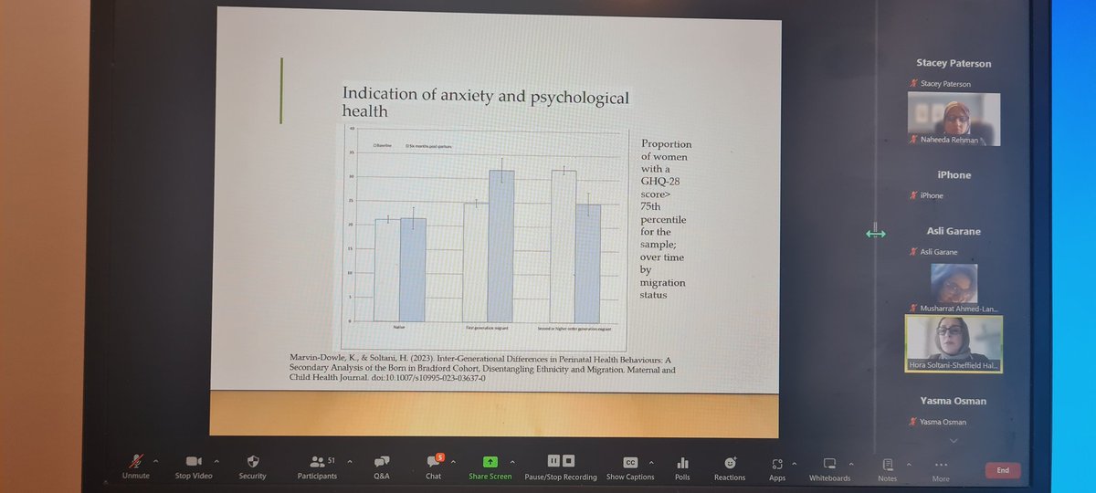 Fantastic Diverse Voices in Health conference session 1 with @LecturerMish @hsoltani1 inspiring emotional and forces for change thank you so much, looking forward to @CalvinMoorley still time to book forms.gle/XKcohw8i7kPam6… @AHPMinoritised @minoritised