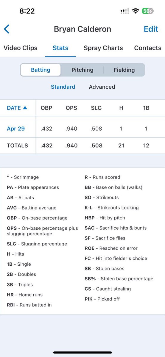 Bryan CALDERON tweet media