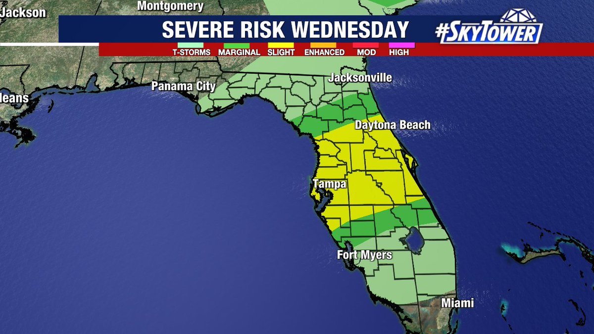 Wednesday looks active with scattered to numerous showers/t-storms developing early in the day. Some could be strong/severe. Need the rain. Not the severe. #Florida #Skytower