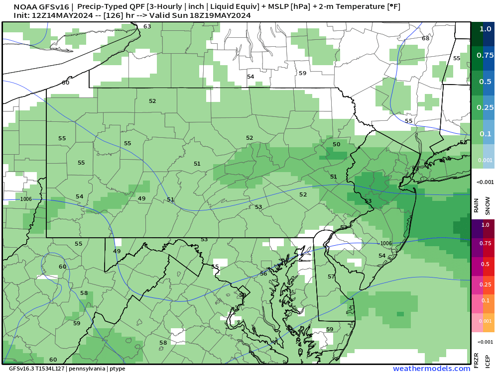 Dave Skutnik tweet media
