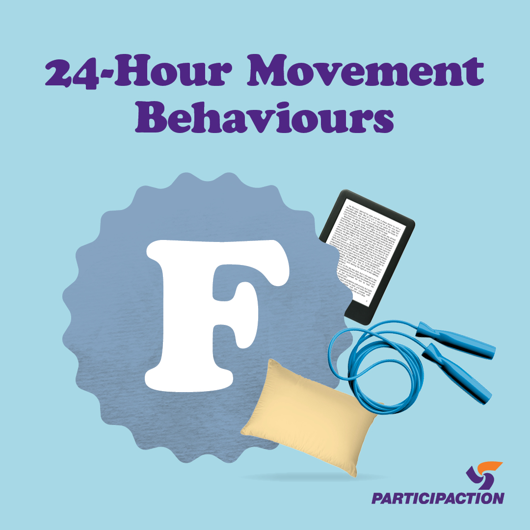 This year’s 24-Hour Movement Behaviours grade remains an F based on an average of 4% of kids in Canada meeting the Canadian 24-Hour Movement Guidelines' physical activity, screen time and sleep recommendations. Learn how to support kids going forward: hubs.la/Q02x7_4H0