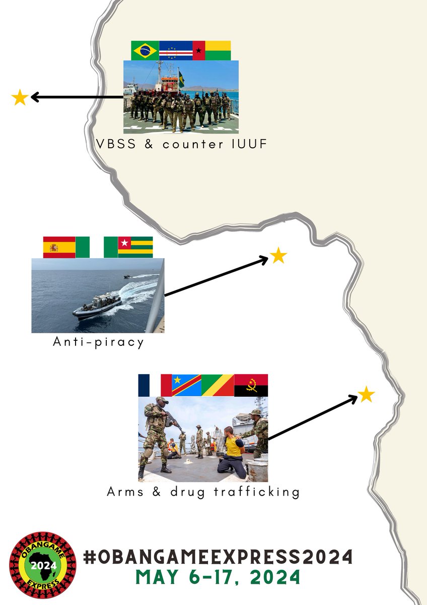 3⃣2⃣ partner nations are participating in exercise #ObangameExpress2024 from Cabo Verde 🇨🇻 to Angola 🇦🇴. From countering IUUF, piracy, & trafficking in multiple forms, #OE24 nations work together to get the job done 💪 Here's a small look at what we've been up to this week! ⤵️