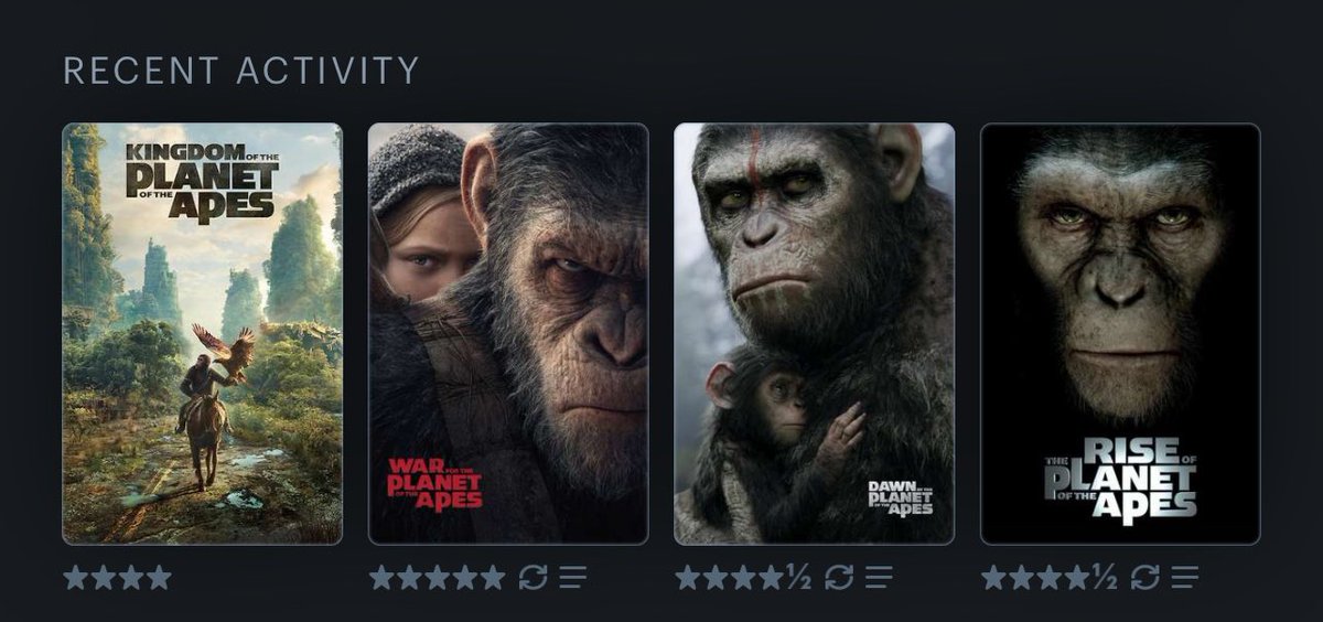 Last four watched together strong…. Sorry… I’ll see myself out. 

#Letterboxd #LastFourWatched @letterboxd