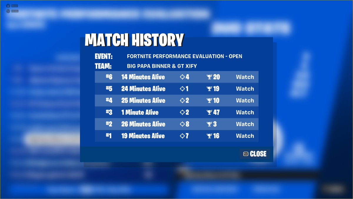 Cant wait for normal CCs again, much better, just too impatient to sit in a  bush all game jerking off to some anime stuff, AKA half of the players :c 
<a href="/Binnerup0709/">Binner</a> 

<a href="/GrandTenacy/">Grand Tenacy</a>