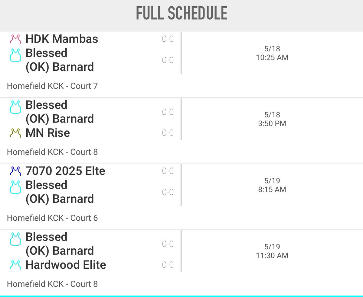 BLESSED (OK) Barnard @BlessedOK2025 - 2025s currently with a 18-5 record with wins over LIVon EYBL and other notable programs across the Midwest. A small run down of Barnard program and why if your coach you should drift over to RecruitLook @RL_Hoops this weekend in Kansas City,
