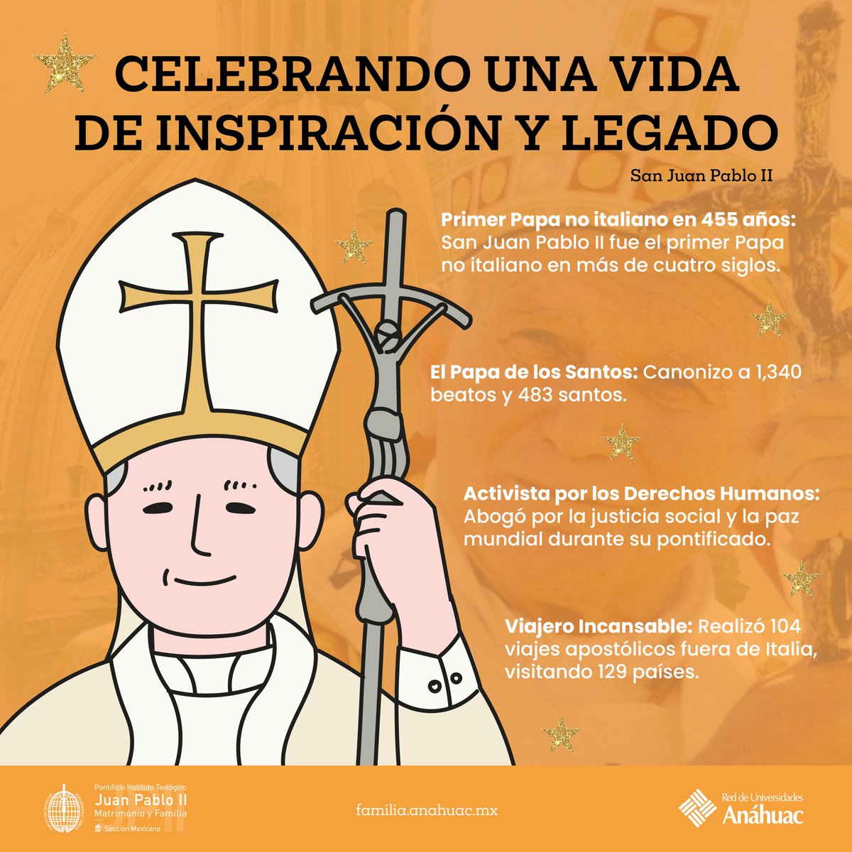 ¡Celebremos el legado de un líder extraordinario! En el día de  hoy conmemoramos el nacimiento de San Juan Pablo II, cuyo legado perdura  como faro de esperanza y amor para el mundo. 

#SomosFamilia #SanJuanPabloII #JPII