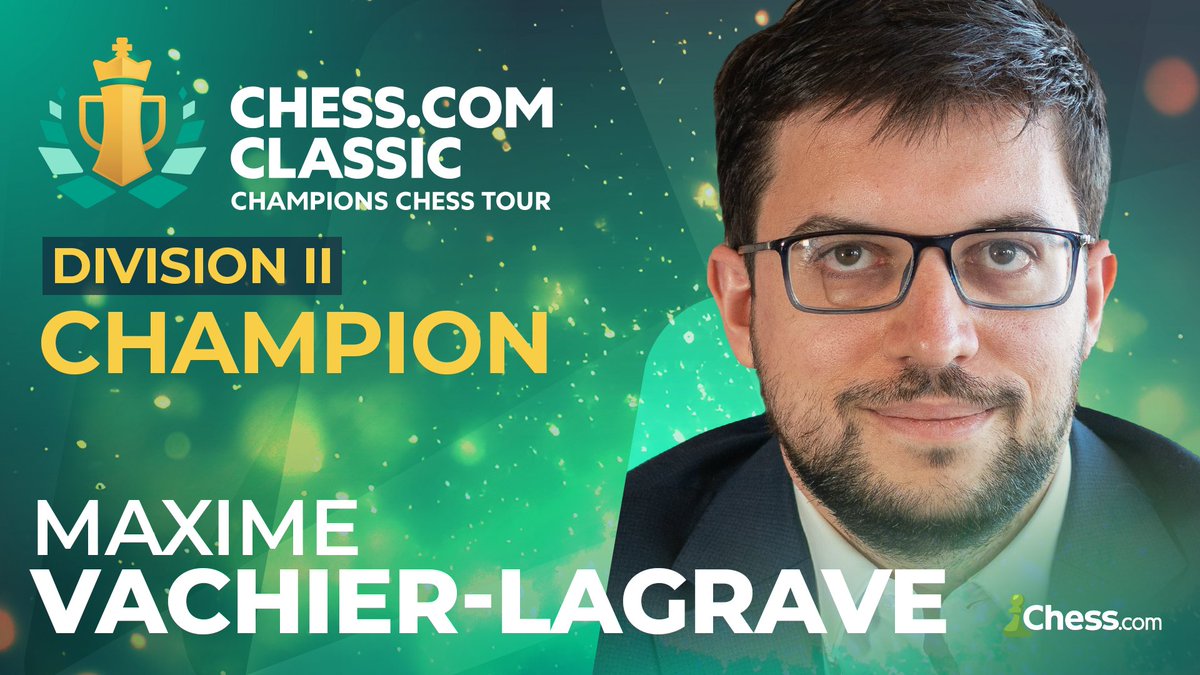 Maxime @Vachier_Lagrave is the winner of the @chesscom Classic Division II! 🏆🇫🇷 💰 $15,000 ⭐️ 50 Tour Points 1️⃣ A spot in Div I for the next event