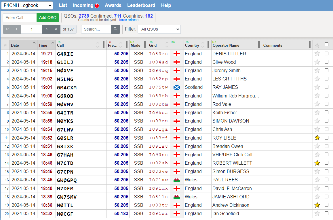 F4CNH Stephane tweet media