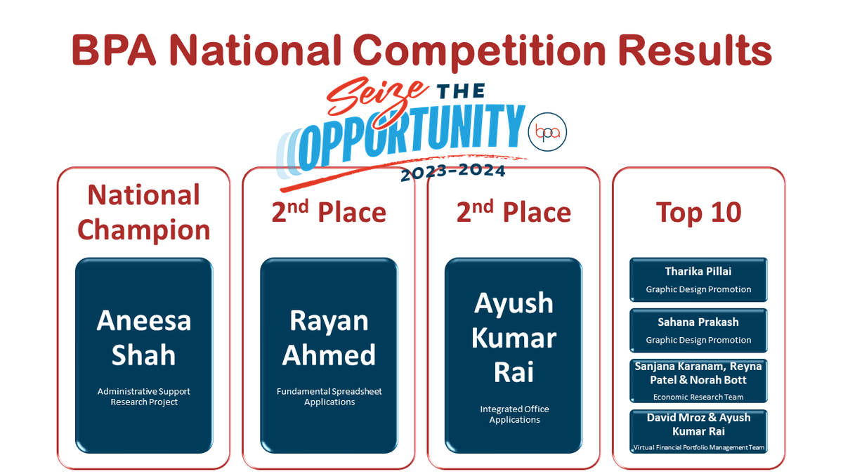 Conant BPA tweet media