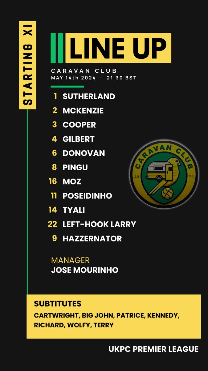 Starting Line-up For Tonight! 🔥
⬅️Cartwright OUT as he's been caught bullshiting to the Gaffa
➡️Pingu IN &amp; makes his debut for the club!