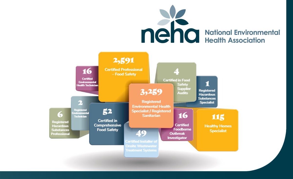 Credentials set you apart from others in the field and certify your knowledge and skill. They can even lead to a raise or promotion. We currently certify more than 6,100 credentials for environmental health professionals. neha.org/credentials