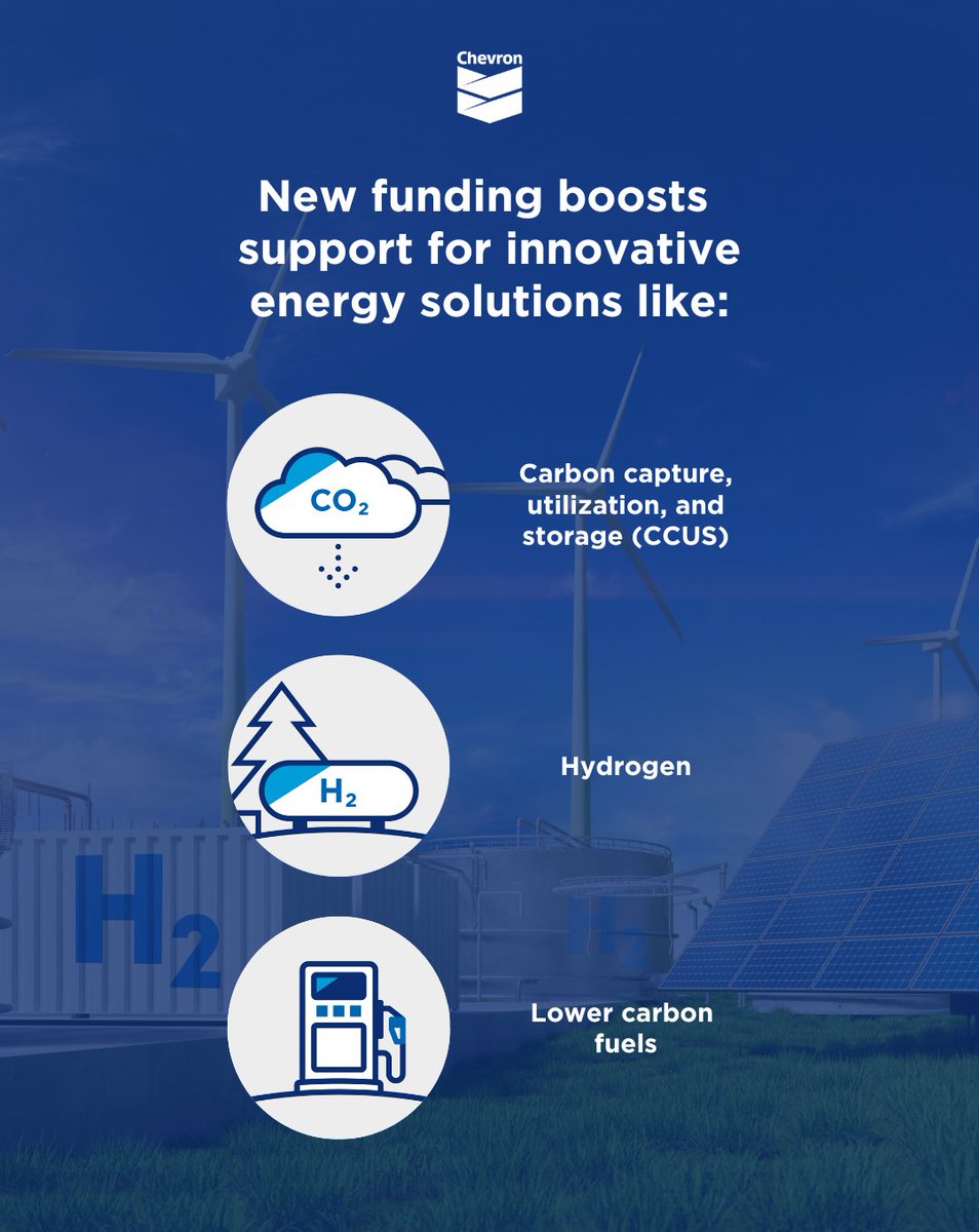 Exciting news! Chevron Technology Ventures recently announced a new $500 million Future Energy Fund to invest in lower carbon technologies. Discover how the innovative solutions we are supporting are contributing to a lower carbon future. chevron.co/ctv-new-fundin…