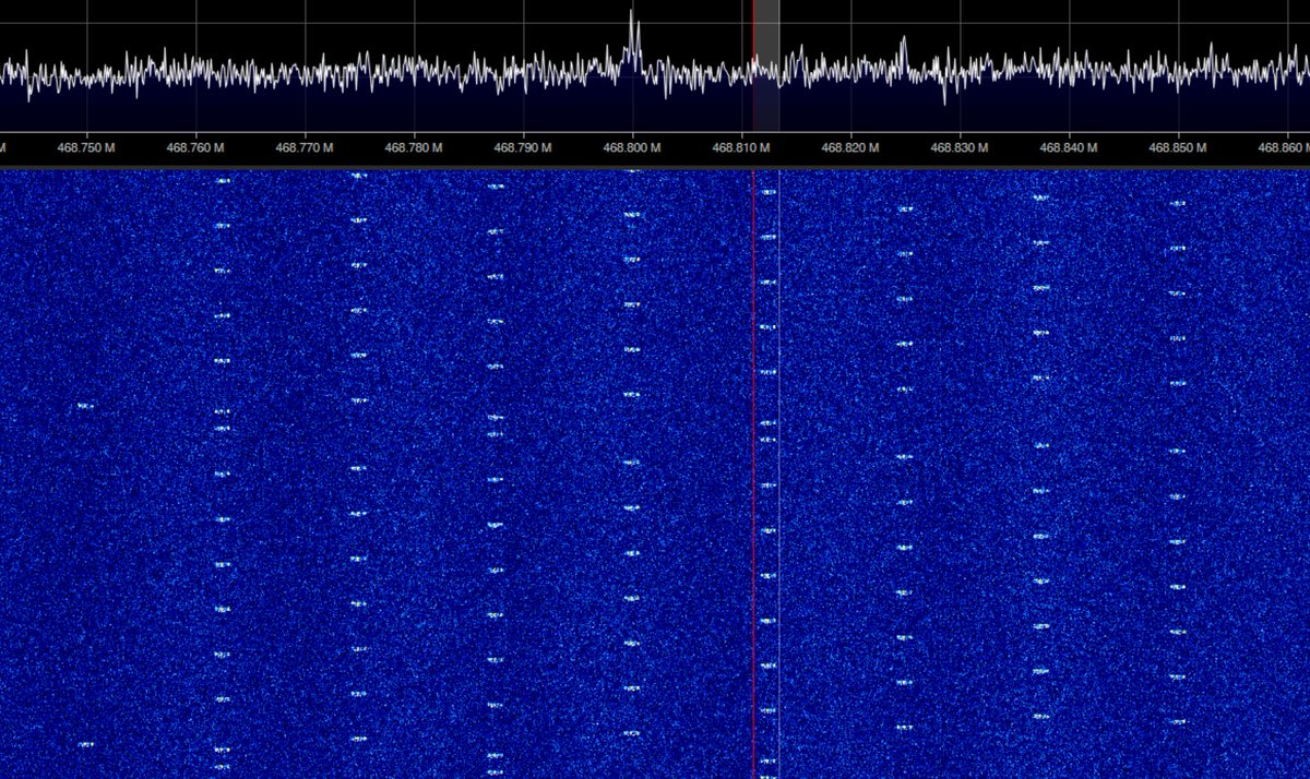 Curious dancing array of signals 468.750-468.850 MHz, not noted here previously. Sounds #scada ish #airspyr2 #sdrsharp