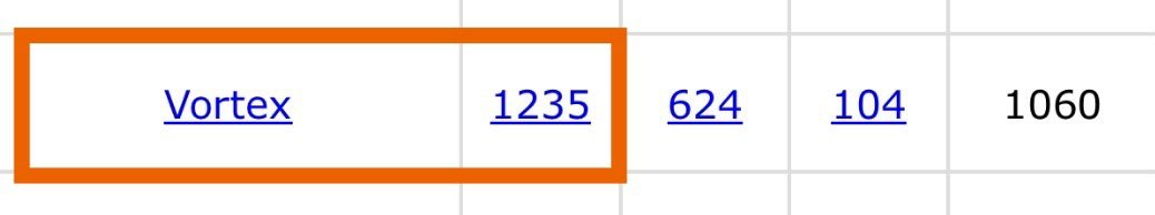 9:58

It’s #TankerTuesday!!

Hebrew 1235

SECRET ENERGY ⚡️KEY 

SUPER TUESDAY 🤩🪞

ADAM & EVE SPOTLIGHT ✨

🗣️ HAVE A “OH SHIT” MOMENT 😮