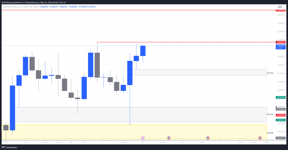 Roindaboat tweet media