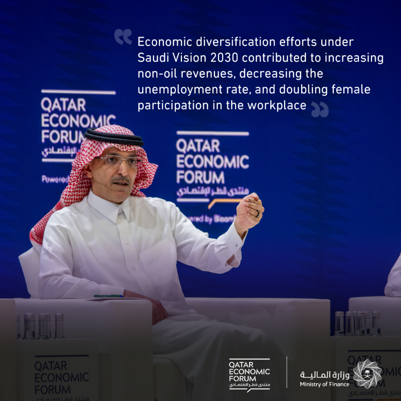 MOFKSA's tweet photo. Key points mentioned by H.E. the #Saudi Minister of Finance, Mr. Mohammed Aljadaan @MAAljadaan, during the #QatarEconomicForum
@QatarEconForum