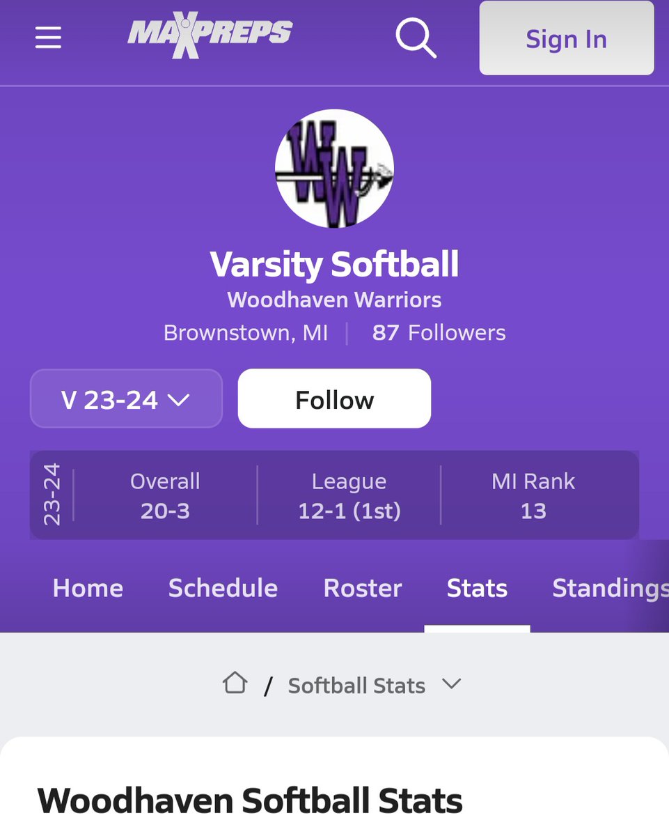 TENNESSEE MOJO 18U - LMW (@tennmojo18u_lmw) on Twitter photo Atta baby, <a href="/lexistratton_/">Lexi Stratton</a> getting some ink!! Definitely, going out with a bang, she has a .586avg and a .657obp for the Warriors. Lex always giving 110% on and off the field. Keep working hard kid, we see you! Atta baby, <a href="/lexistratton_/">Lexi Stratton</a> getting some ink!! Definitely, going out with a bang, she has a .586avg and a .657obp for the Warriors. Lex always giving 110% on and off the field. Keep working hard kid, we see you!