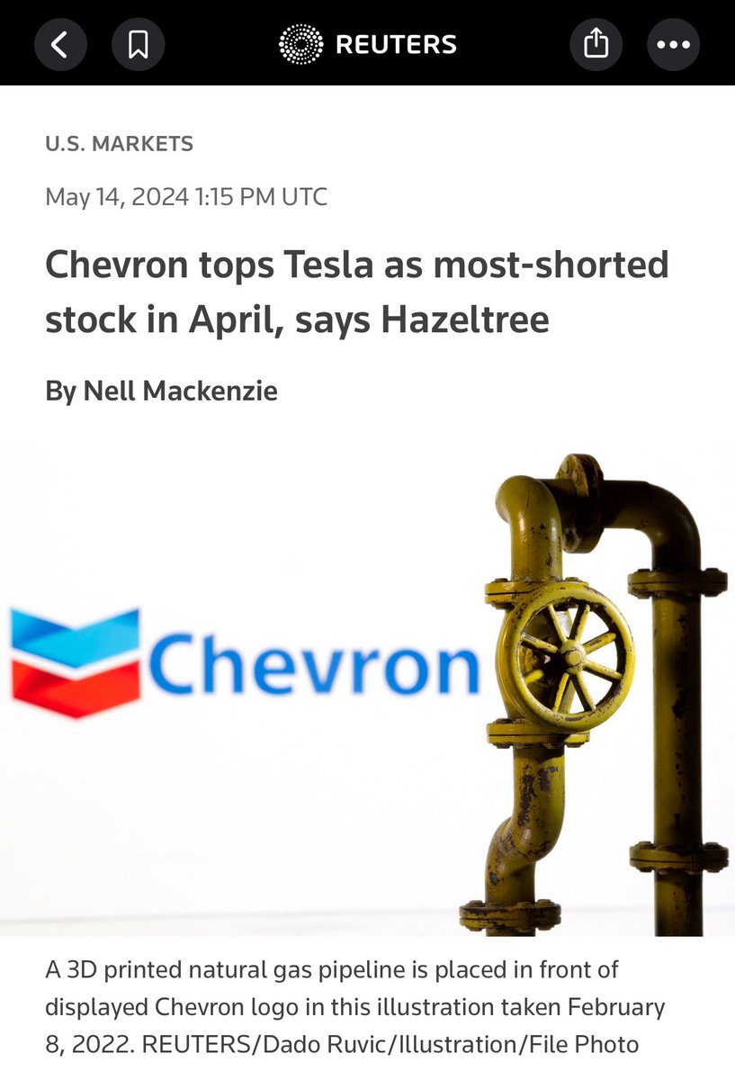 Most Shorted Stock 1위를 빼앗긴 테슬라, Chevron 에게 왕좌를 빼앗기다 ㅋㅋㅋㅋㅋ
