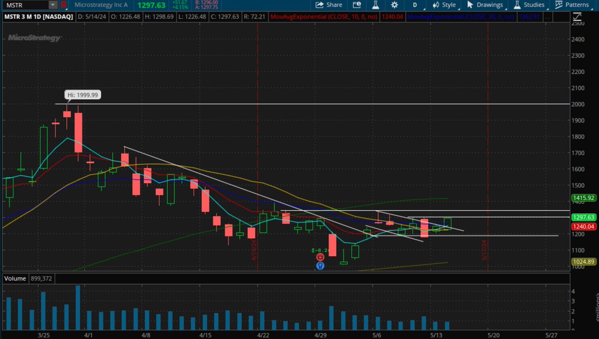 Oliver Kell tweet media