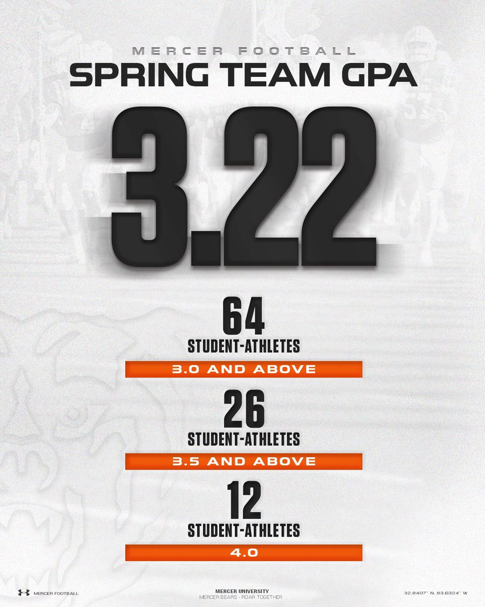 Mercer Football tweet media