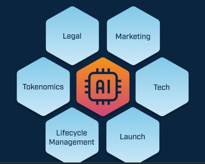 EkpotuKufr31579's tweet image. Dive into #Tokenbuilder and get rewards