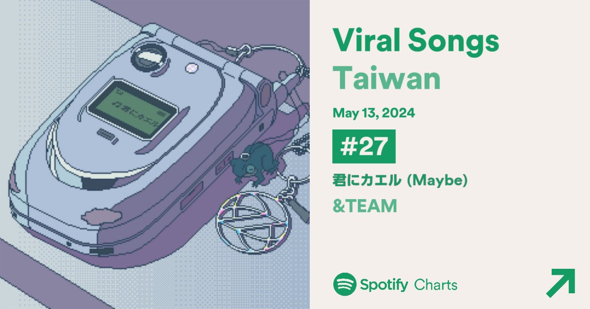 [SPOTIFY] 240515

&TEAM “君にカエル (Maybe)” debuts at #31 on 'Spotify Viral Songs Top 50 - Taiwan' (13th May). 👏

Please stream and share the song from this official playlist. Let's get it higher! 👇
🎶open.spotify.com/playlist/37i9d…

#君にカエル_Maybe #andTEAM 
@andTEAM_members