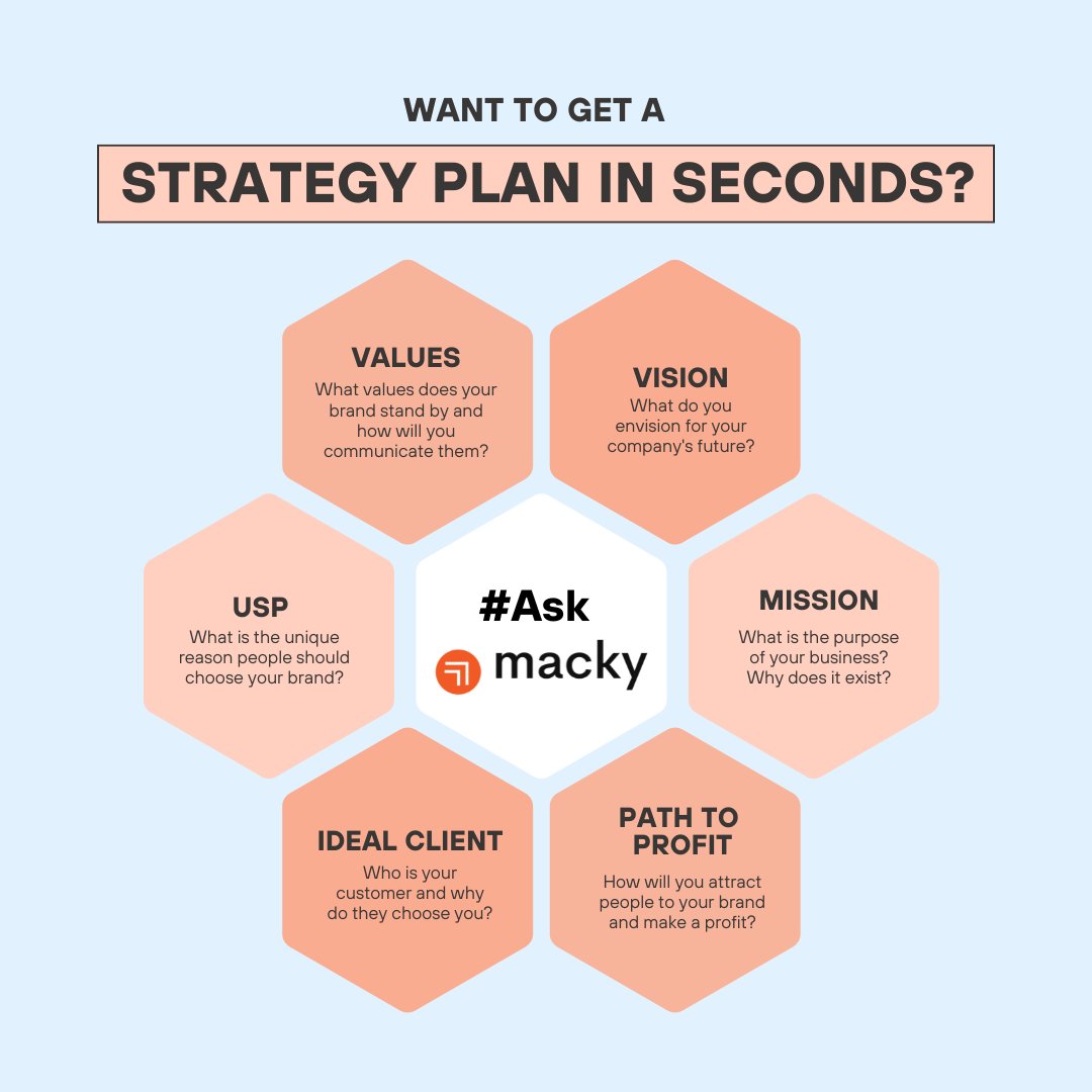 Transforming business strategy with Macky's lightning-fast insights! ⚡ With Macky's ability to prepare a strategy plan for different businesses in just a few seconds, you can stay ahead of the curve and drive success with precision.