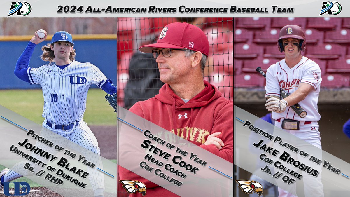 American Rivers Conference (A-R-C) (@amerriversconf) on Twitter photo ⚾️: Top <a href="/AmerRiversConf/">American Rivers Conference (A-R-C)</a> Baseball Honors Go To <a href="/UDubuqueSports/">University of Dubuque Spartans</a> Blake and <a href="/CoeAthletics/">Coe Athletics</a> Brosius and Cook! All-American Rivers Conference Baseball Team Announced!
#rollriversBSB
📰: bit.ly/3UXlkJg ⚾️: Top <a href="/AmerRiversConf/">American Rivers Conference (A-R-C)</a> Baseball Honors Go To <a href="/UDubuqueSports/">University of Dubuque Spartans</a> Blake and <a href="/CoeAthletics/">Coe Athletics</a> Brosius and Cook! All-American Rivers Conference Baseball Team Announced!
#rollriversBSB
📰: bit.ly/3UXlkJg