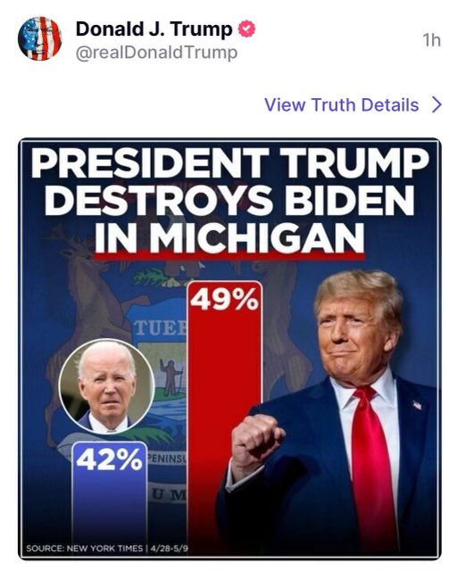 Part Two: In what Presidential Election were the swing states the same as the previous? 🤭🐂🇺🇸 #ExecutiveOrder13848 #MilitaryOccupation