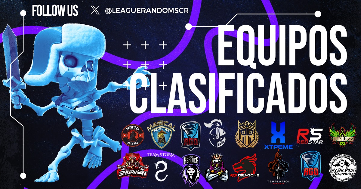 RandomsLeague (@leaguerandomscr) on Twitter photo #ClashRoyale #Presentacion
Presentamos a los equipos afortunados en lograr pasar a Play Off, en la 1° edición de la Randoms League.
<a href="/Principes_Oscur/">Príncipes Oscuros</a>
<a href="/Magical_Goblins/">Magical Goblins</a>
<a href="/AGD_eSports/">𝘈𝘎𝘋 𝘦𝘚𝘱𝘰𝘳𝘵𝘴 🌪️</a>
@RL_Latam
<a href="/AlianzaRealCR/">ALIANZA REAL 🔱</a>
<a href="/Xtreme_Teamtbd/">Xtreme Esports</a>
<a href="/redstarec/">REDSTAR ESPORTS</a>
<a href="/SF_APOCALIPSIS/">Sf.apocalipsis.sports</a>
<a href="/SHURIKENCR/">ShurikenCR</a>
⬇️ #ClashRoyale #Presentacion
Presentamos a los equipos afortunados en lograr pasar a Play Off, en la 1° edición de la Randoms League.
<a href="/Principes_Oscur/">Príncipes Oscuros</a>
<a href="/Magical_Goblins/">Magical Goblins</a>
<a href="/AGD_eSports/">𝘈𝘎𝘋 𝘦𝘚𝘱𝘰𝘳𝘵𝘴 🌪️</a>
@RL_Latam
<a href="/AlianzaRealCR/">ALIANZA REAL 🔱</a>
<a href="/Xtreme_Teamtbd/">Xtreme Esports</a>
<a href="/redstarec/">REDSTAR ESPORTS</a>
<a href="/SF_APOCALIPSIS/">Sf.apocalipsis.sports</a>
<a href="/SHURIKENCR/">ShurikenCR</a>
⬇️