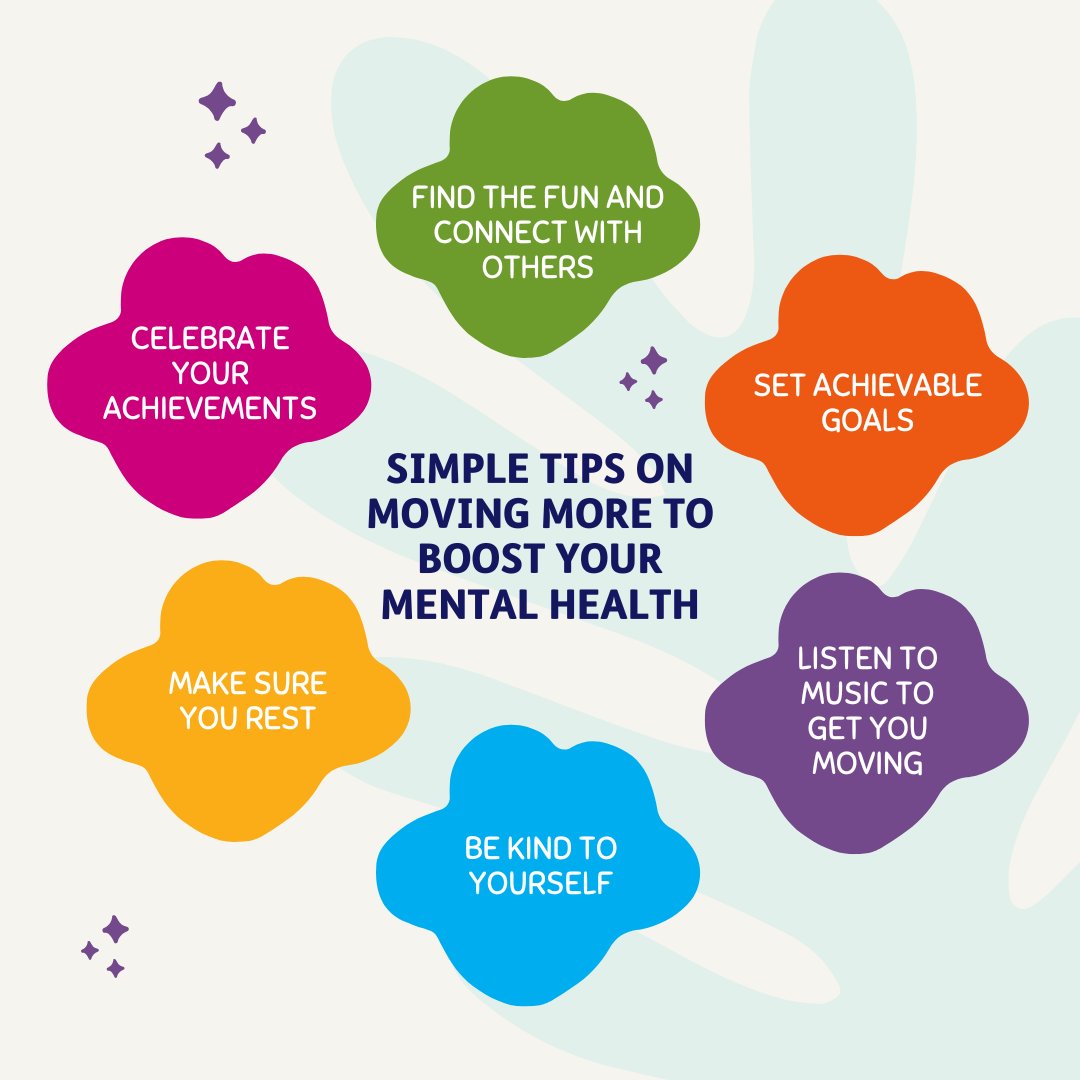 This #MentalHealthAwarenessWeek, get moving for your mental health by finding moments for movement every day. Here’s some simple tips on how moving more can boost your mental health.

See this link from the @mentalhealth website for more tips - mentalhealth.org.uk/our-work/publi…