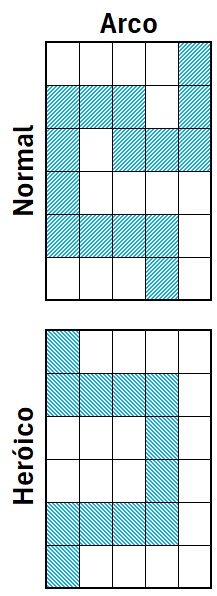 Caminhos do Cofre da Zero Hora nesta semana, tanto no normal quanto no heróico. Use para não QUEIMAR!
#Destiny2