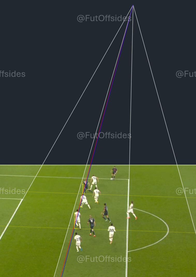 🚨❌CATASTROPHIC MISTAKE by the VAR in Manchester City's first goal against Tottenham. De Bruyne, the player that assisted Haaland, was in an offside position in the build-up. This mistake might cost Arsenal the possibility of winning the league.