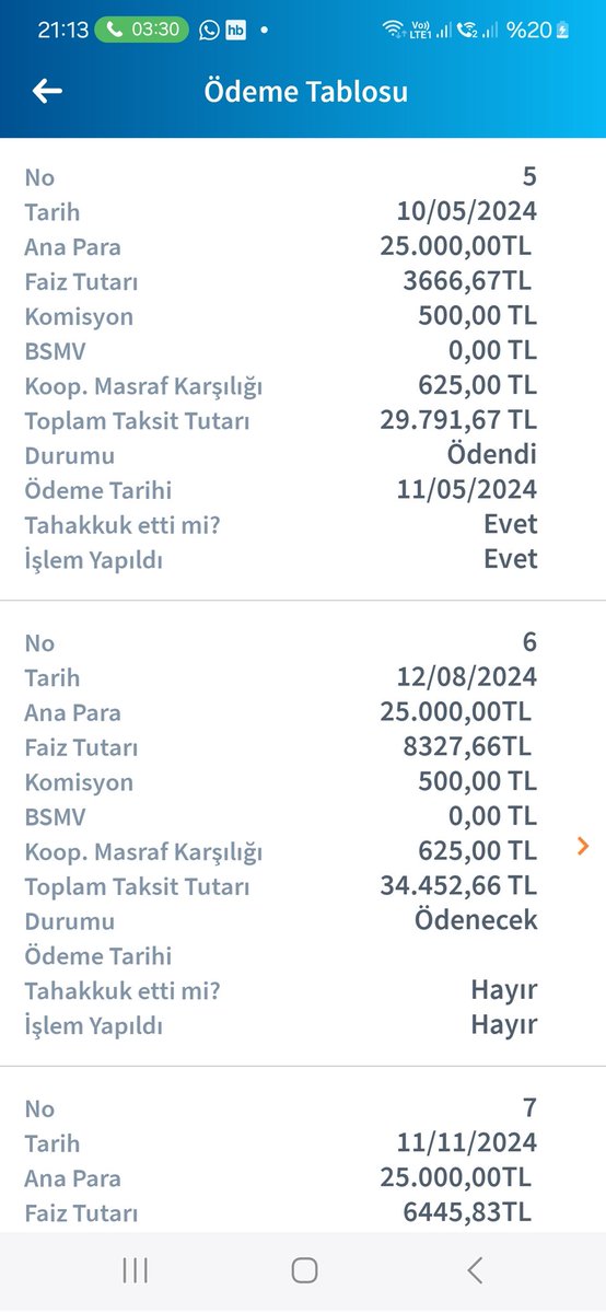 Bu nasıl bir esnaf kazığıdır. Mevcut olan borçları bile ödemekte güçlük çeken ekonominin bel kemiği esnaflara neden böyle yapıyorsunuz. Kısaca kapatın s*ktirin gidin deyin bizde kapatalım kepenkleri. Yazıklar olsun hak yemeye doymadınız. #esnafkredisi  #halkbank #kredi #faiz