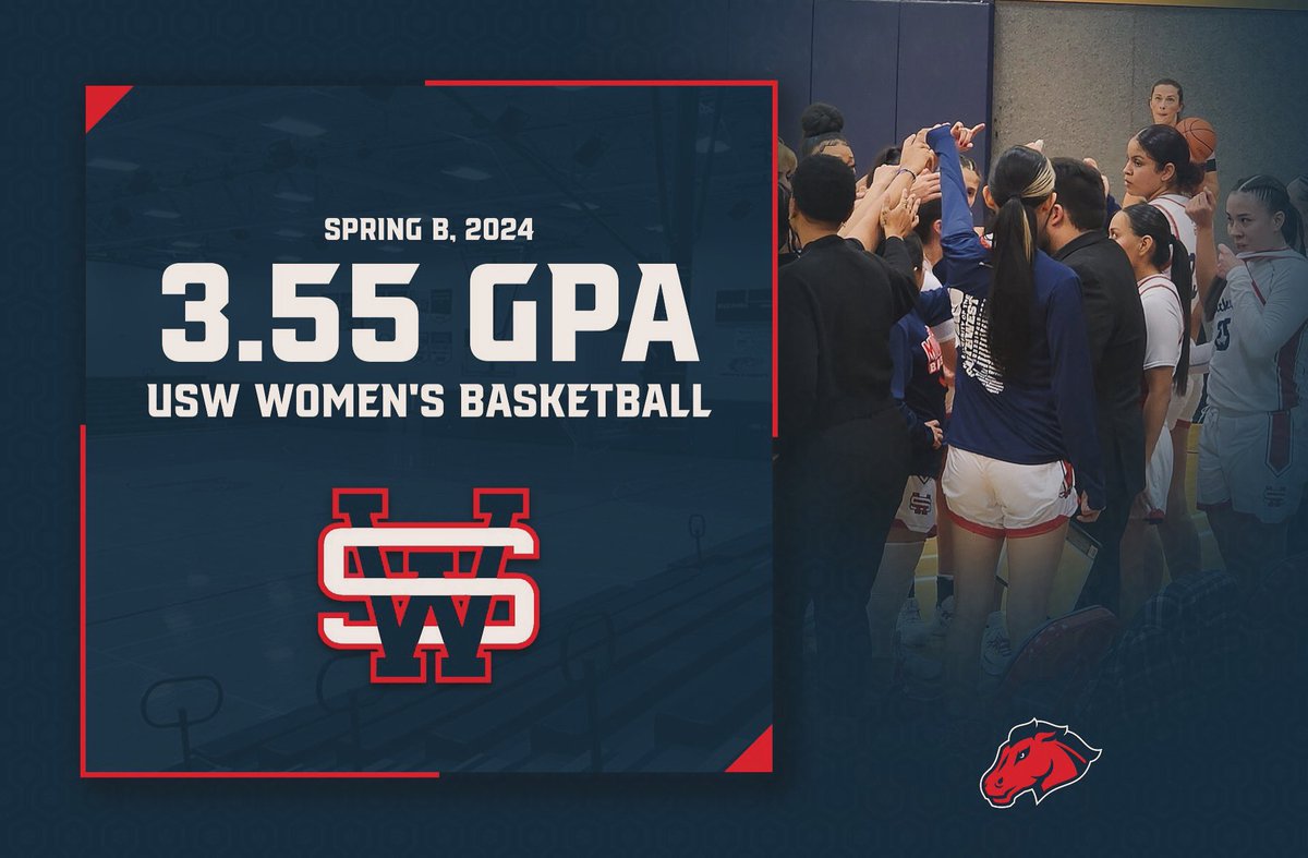 3.55 Team GPA to end the Year!📚 

Congrats girls!
