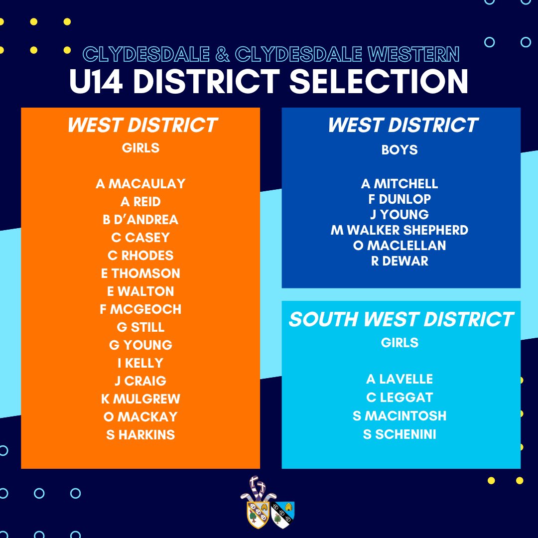 U14 District Selection 🏑 Congratulations to the 2️⃣5️⃣ Clydesdale and Clydesdale Western juniors selected to represent West and South West at this weekends district tournament!🤩 Your coaches are very proud of all of you⭐️ Good luck🍀 🏑🟦🟧🟦🟧 #monthedale #supportyourclub