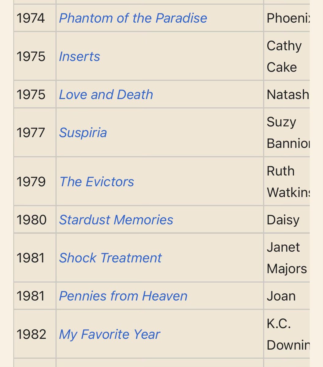 This was a hell of a run, and Jessica Harper deserved to be a bigger star.