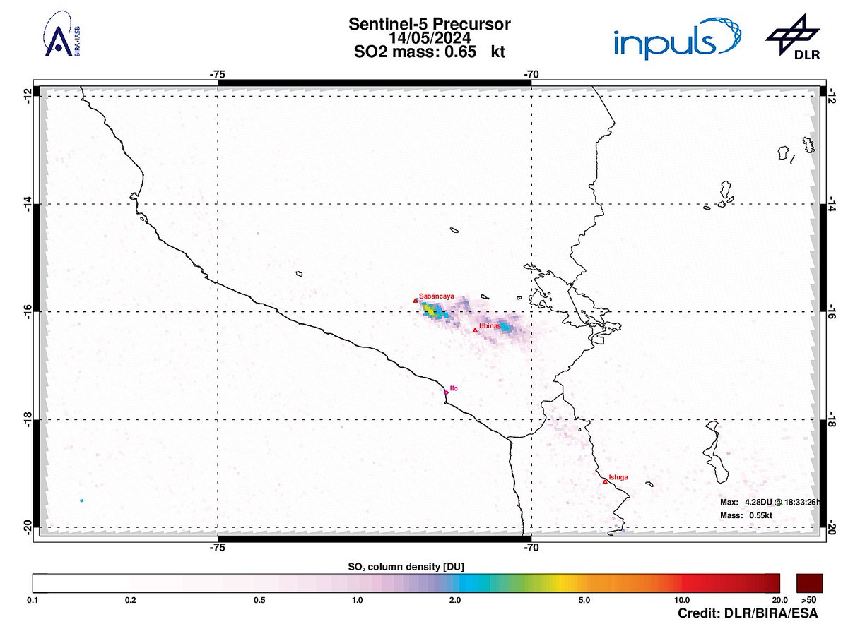 On 2024-05-14 #TROPOMI has detected an enhanced SO2 signal of 4.28DU at a distance of 21.4km to #Sabancaya. Other nearby sources: #Ubinas. #DLR_inpuls @tropomi #S5p #Sentinel5p @DLR_en @BIRA_IASB @ESA_EO #SO2LH