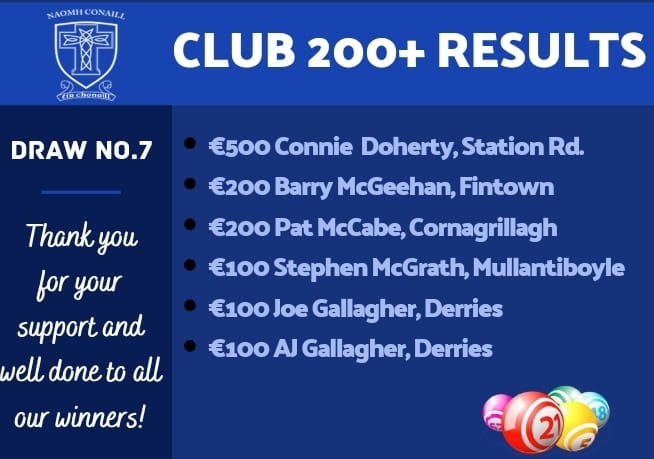 Club 200 + Results