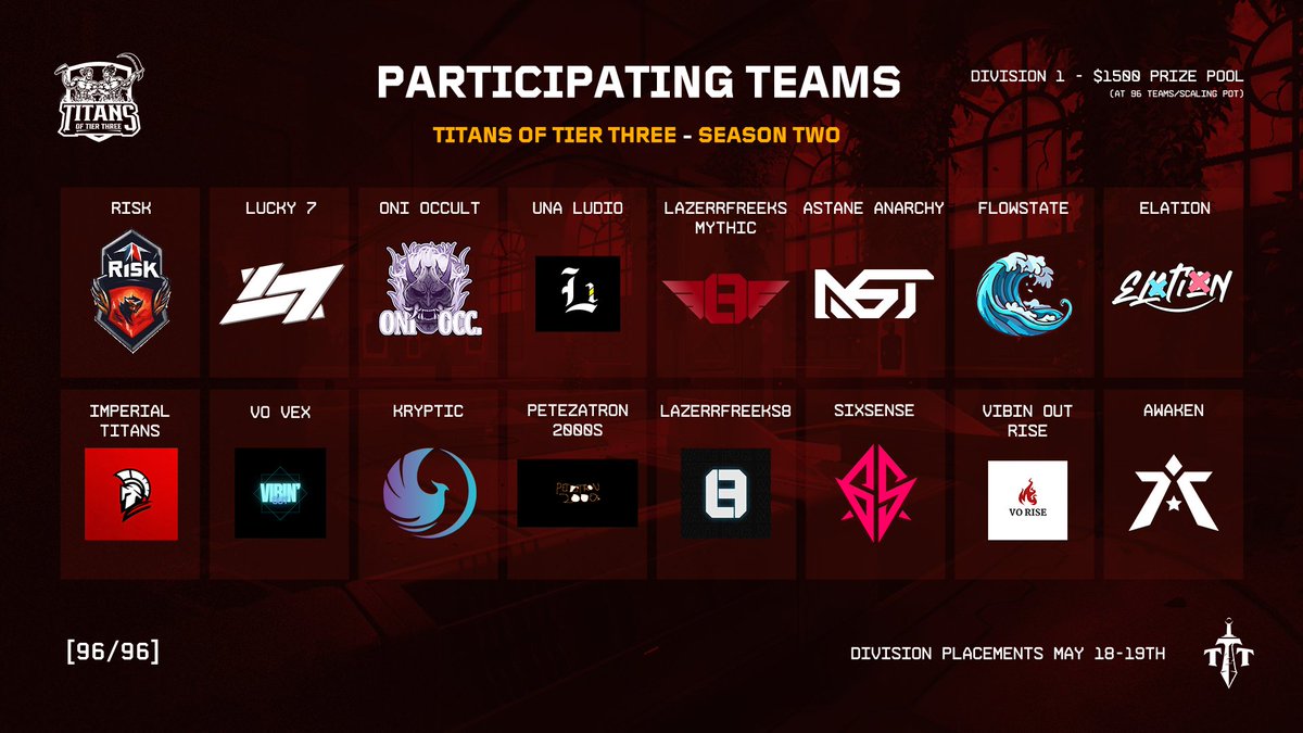 🔥The FINAL 16 Teams for TOTT S2!!!🔥

- #Risk                       - @imperialtitans
- <a href="/Val_Lucky7/">Lucky 7</a>         - #VOVex
- #OniOccult           - <a href="/WeareKrypticGG/">Kryptic</a>
- <a href="/LUD1O/">UNA LUDIO</a>                 - #Petezatron2000s
- <a href="/lazerrfreeks8/">LF8</a>     - <a href="/LazerrFreeks8/">LF8</a>
- <a href="/playASTANE/">holding @</a>       - <a href="/ggsixsense/">SiXSENSE</a>
-
