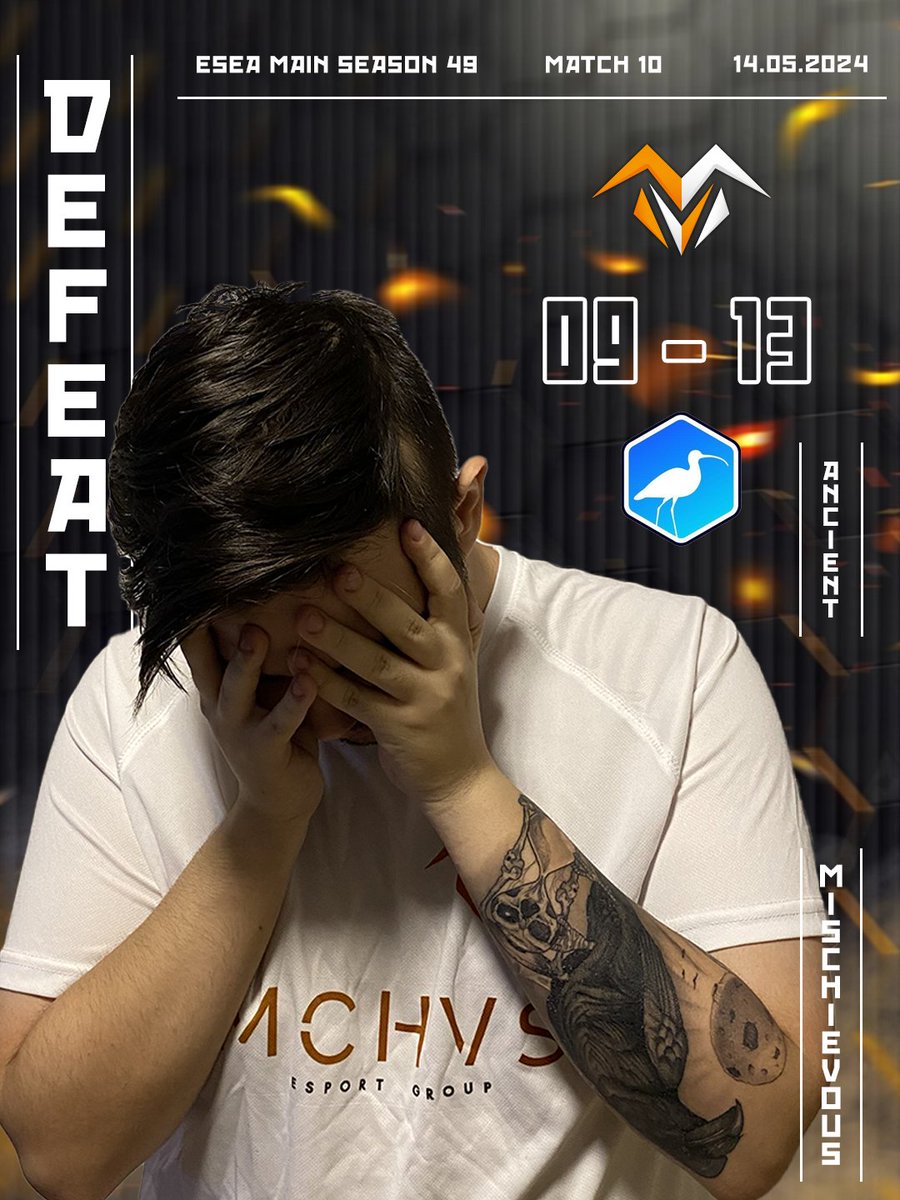 1W &amp; 1L. Could've been worse, but we're gonna take this! 😌

GGs to both teams; we look forward to fixing the mistakes and winning future matches! 

#WeAreMischievous