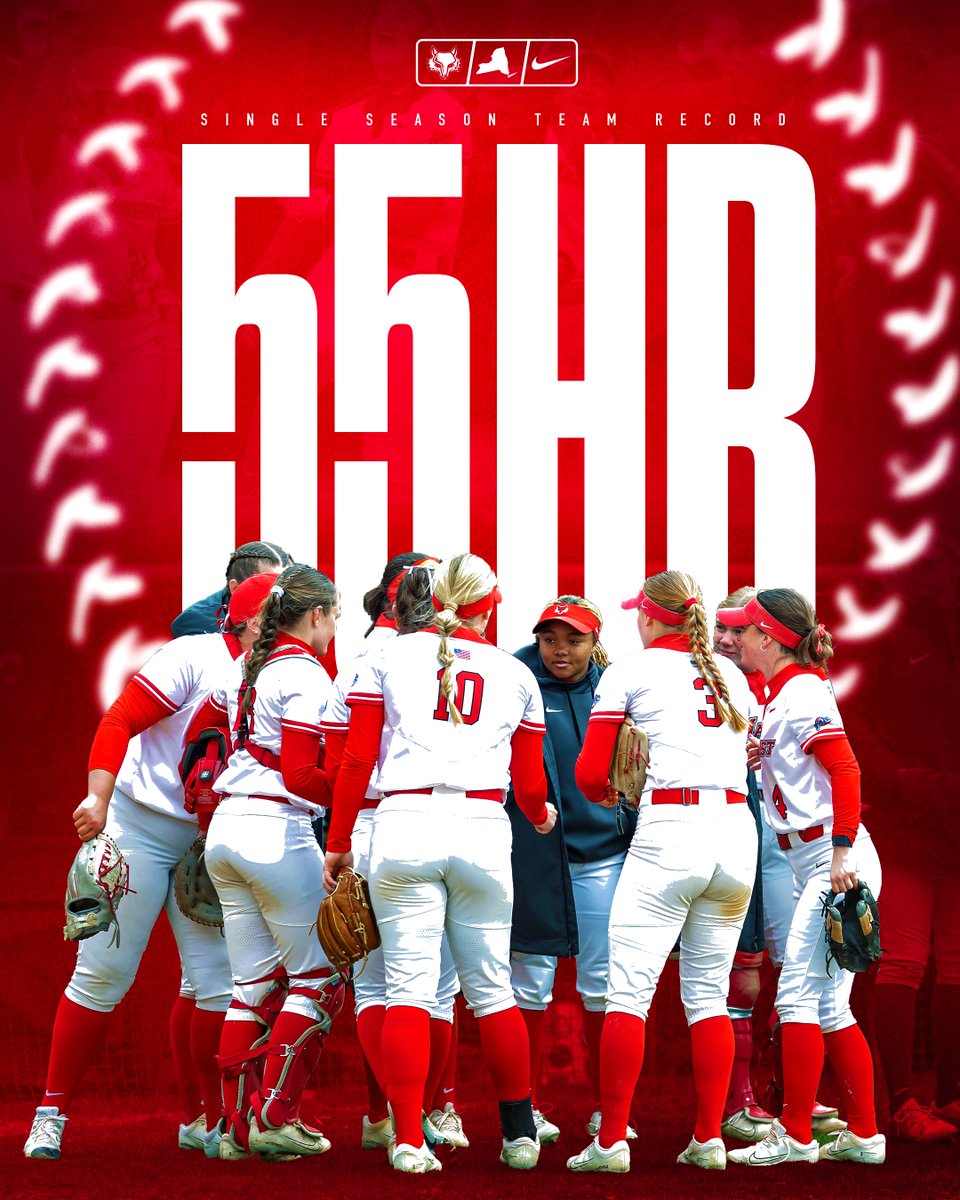 20 for Miah 9 for Haley 8 for Maddie P 4 for PEP, Ronni, Sam, & Katie 1 for Mo & Bella -------------------------------- 55 home runs this season A new single-season team record!