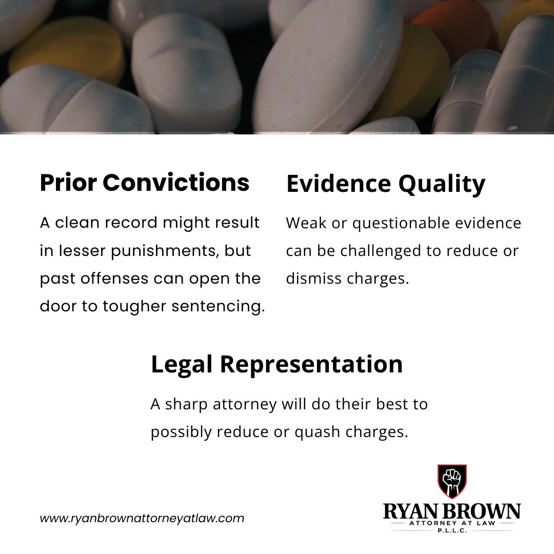 Drug-related crime sentencing is influenced by factors like the substance type, amount, and criminal history. These factors can provide strategic advantages in legal defenses. bit.ly/3VLqt85 #ryanbrownattorney #criminaldefense #lawyerforthepeople