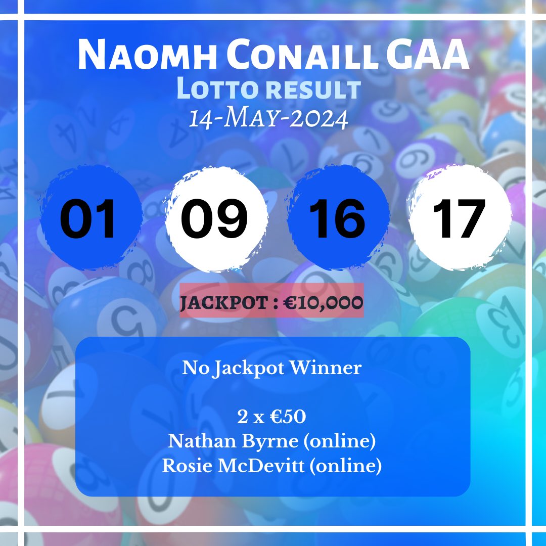 Naomh Conaill Lotto. Results from draw 14/05/2024 Jackpot €10,000 Numbers drawn 01,09,16,17 No Jackpot Winner 2x€50 Nathan Byrne (online) & Rosie Mc Devitt (online) Next week's draw will be held on Tuesday 21st May 2024. Next week's lotto jackpot will be €10,000