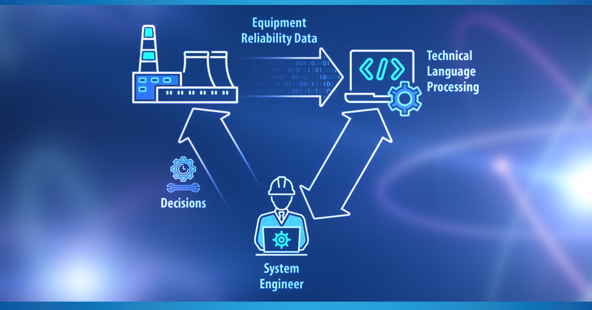 .@INL researchers funded by @GovNuclear's Light Water Reactor Sustainability Program developed a new #machineLearning methodology to better predict maintenance needs at #nuclear power plants.⚛️🙌 🔗mdpi.com/1996-1073/17/7… #cleanEnergy #data #energy #advancedNuclear