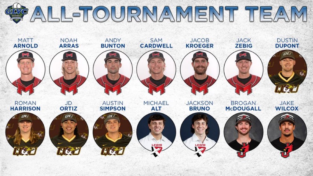 Jewell_Baseball's tweet image. Congratulations to Jake Wilcox and Brogan McDougall for making the All-Tournament team… great job!!!!!