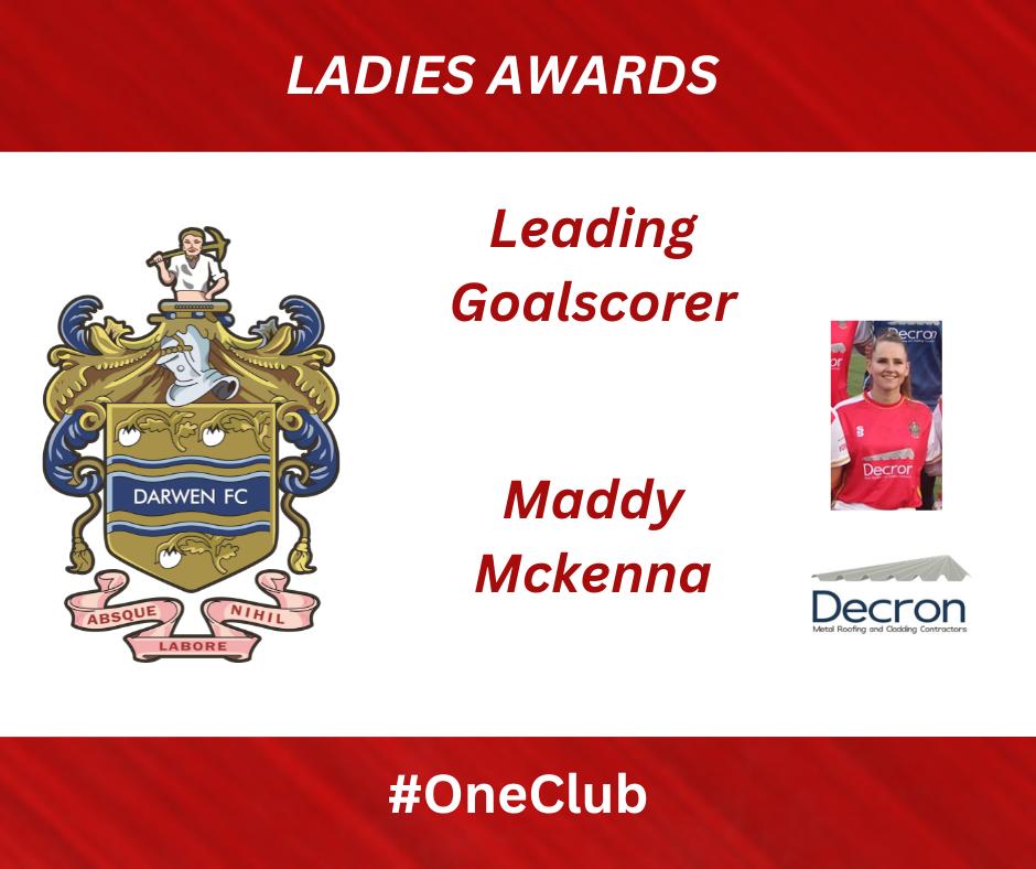 Our 3rd award of the night was top Goalscorer.

With 22 goals in 22 games for the salmonesses this season @MaddyMcKenna1

Well done Maddy

#OneClub