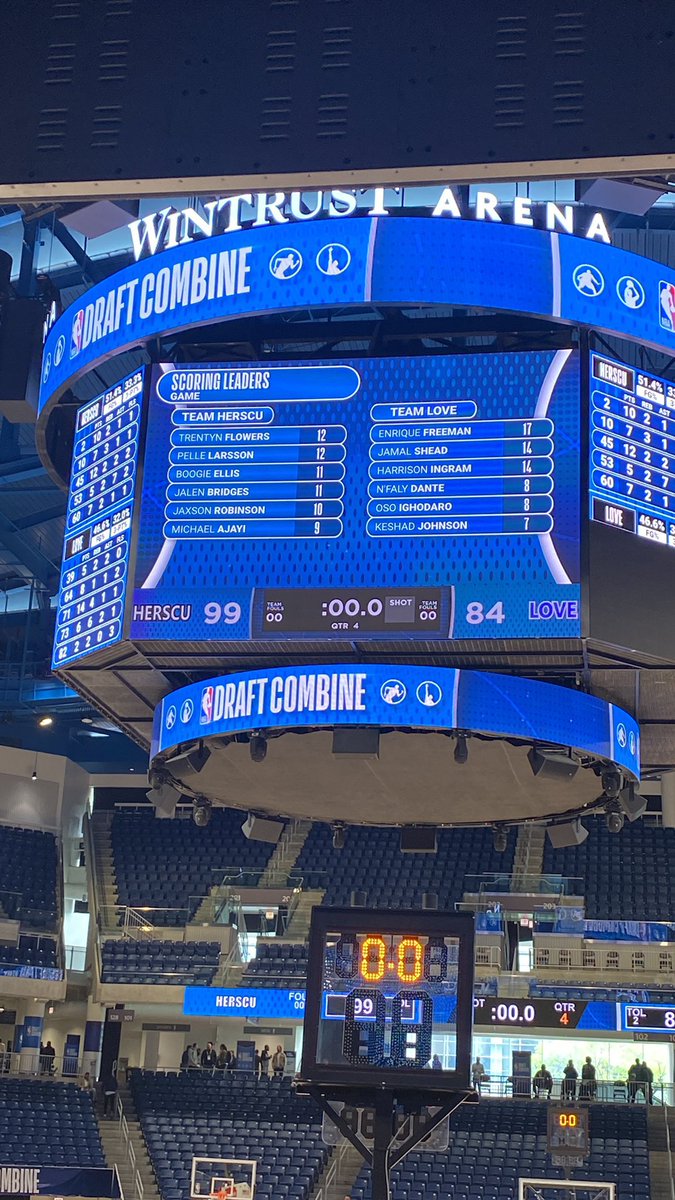 Sheldon Wohlman | Utility Sports tweet media